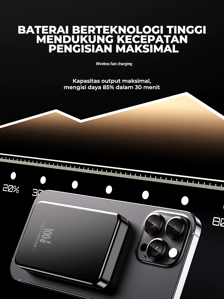 SKCBO 120W Wireless Magnetic Fast Charging Dengan Kapasitas 20.000mAh, Cocok Untuk Wireless Charging iOS/HuaWei/MI/Oppo/Vivo