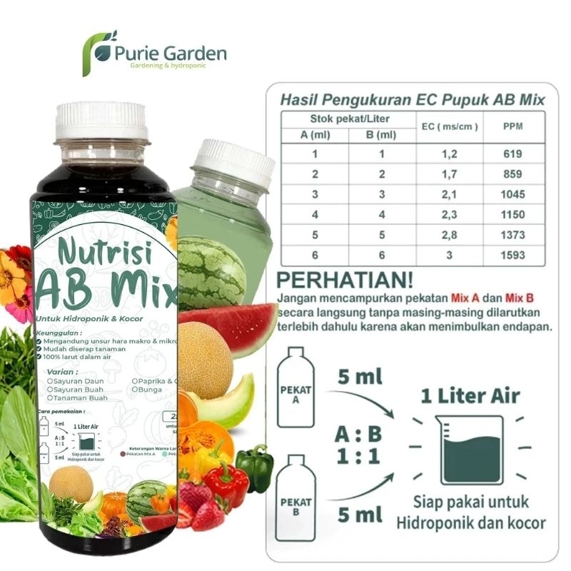 Jual AB MIX Pupuk Nutrisi Sayuran 250 ML / Baik Untuk Jenis Tanaman ...