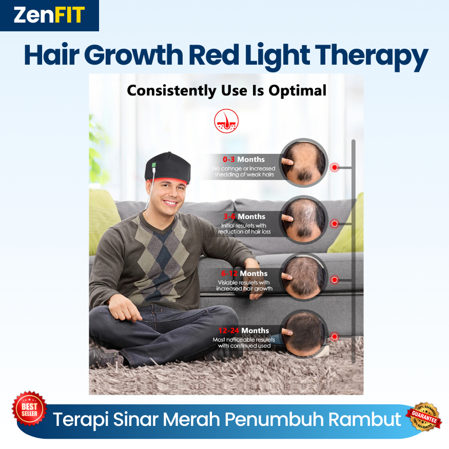 Jual Infrared Penumbuh Rambut Lampu Terapi Sinar Merah - Hair Growth ...