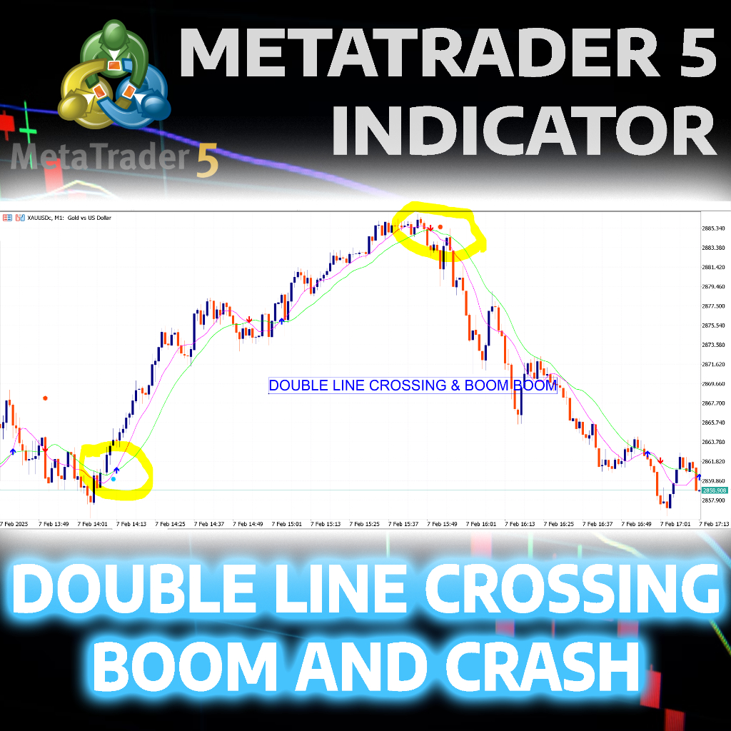 Jual Indikator Metatrader 5 MT5 Double Line Crossing dan Boom and Crash ...