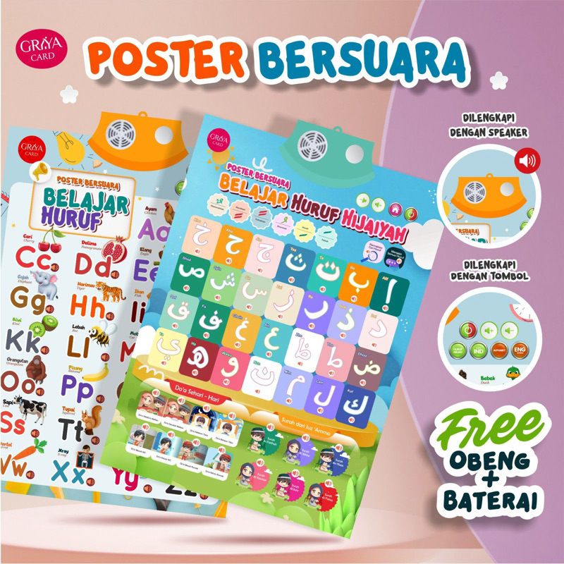 Jual Poster Bersuara Poster Bunyi Poster Edukasi Poster Suara
