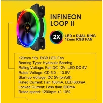 Jual Fan Armaggeddon Nimitz Loop II - RGB Light PC Cooling Fan | Shopee ...