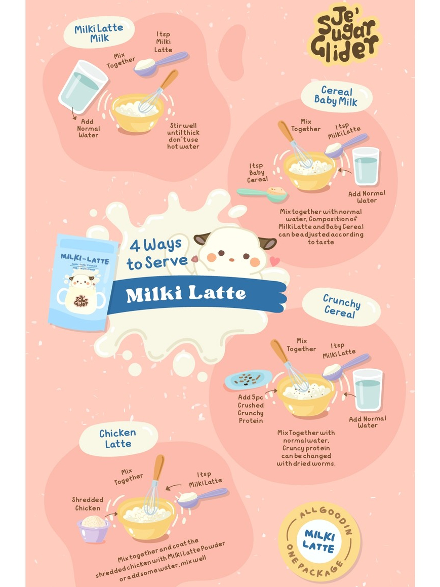 Jual MILKI-LATTE SUSU MULTIVITAMIN SUGAR GLIDER | Milki Latte Susu ...