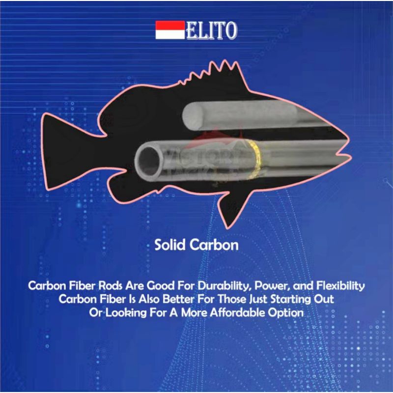 Jual JORAN 4.SECTOIN ELITO TRAVER ROD SKIP JACK RING FULL FUJI 180cm ...