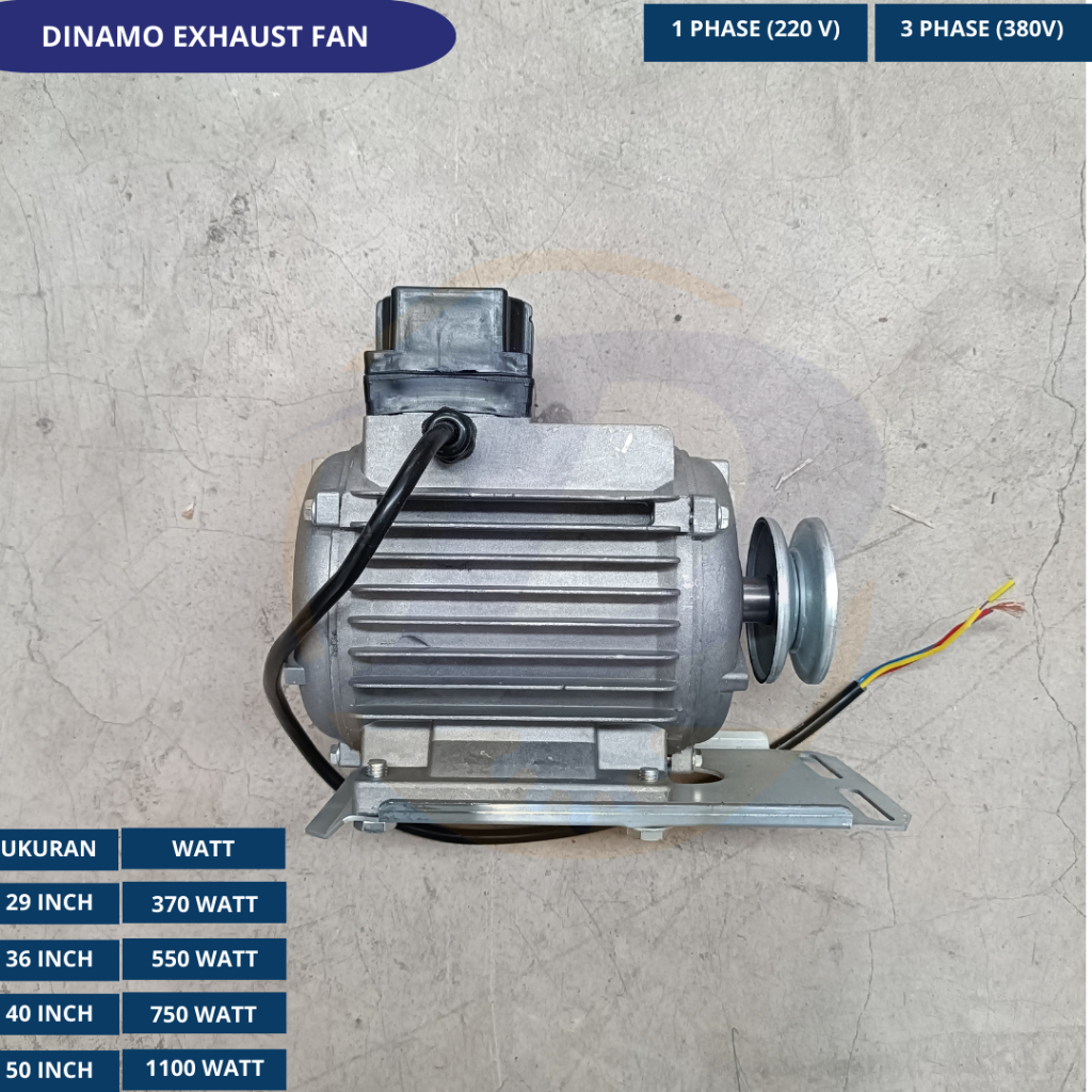 Jual DINAMO Exhaust Fan Box / Blower Kipas Industrial - Kandang Ayam ...