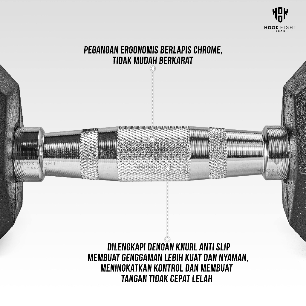 Jual Dumbbell Hexagonal 17.5kg Alat Fitnes Home Gym Dumble Barble ...