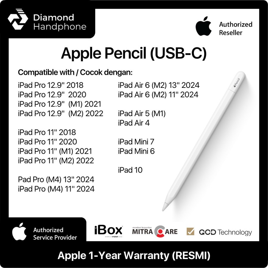 Jual Apple Pencil USB C 2023 iPad Pro iPad Air iPad Mini M4 M2 M1 ...