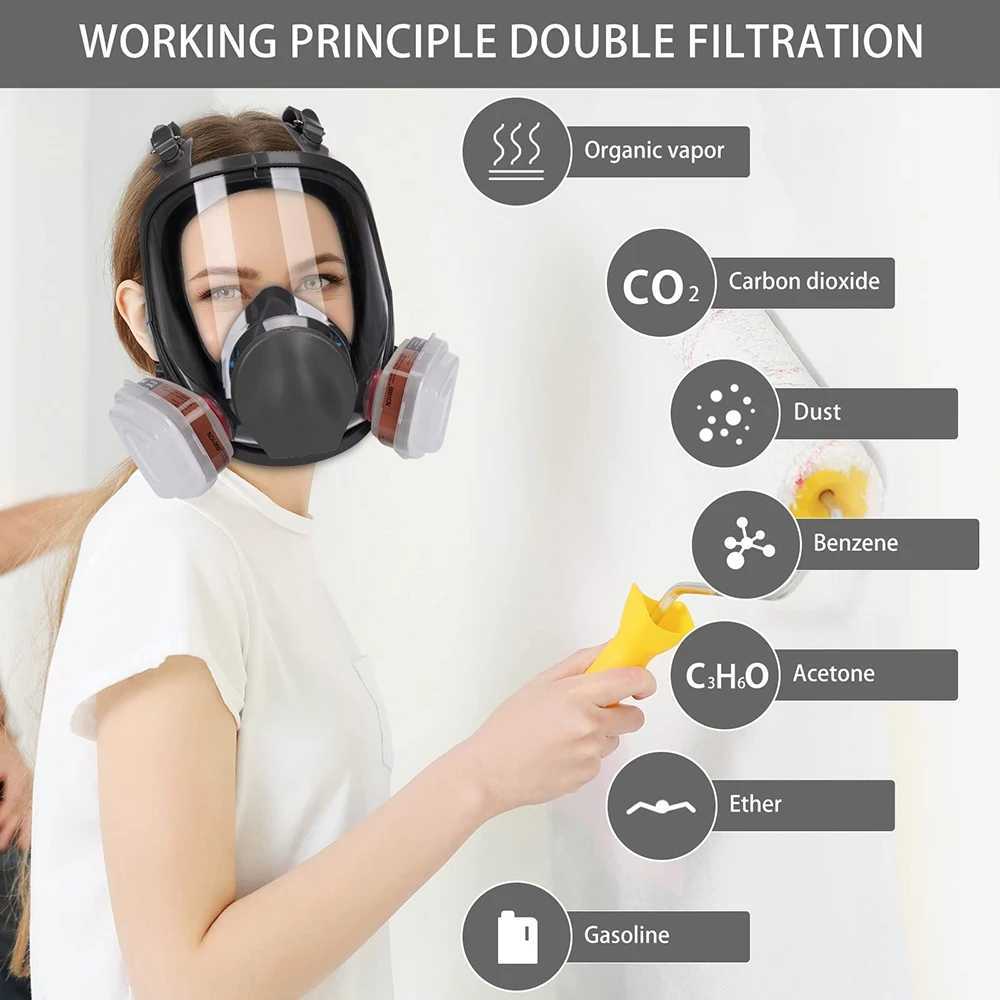 Jual PUSAT Masker Gas Respirator Full Face cat semprot debu proyek ...
