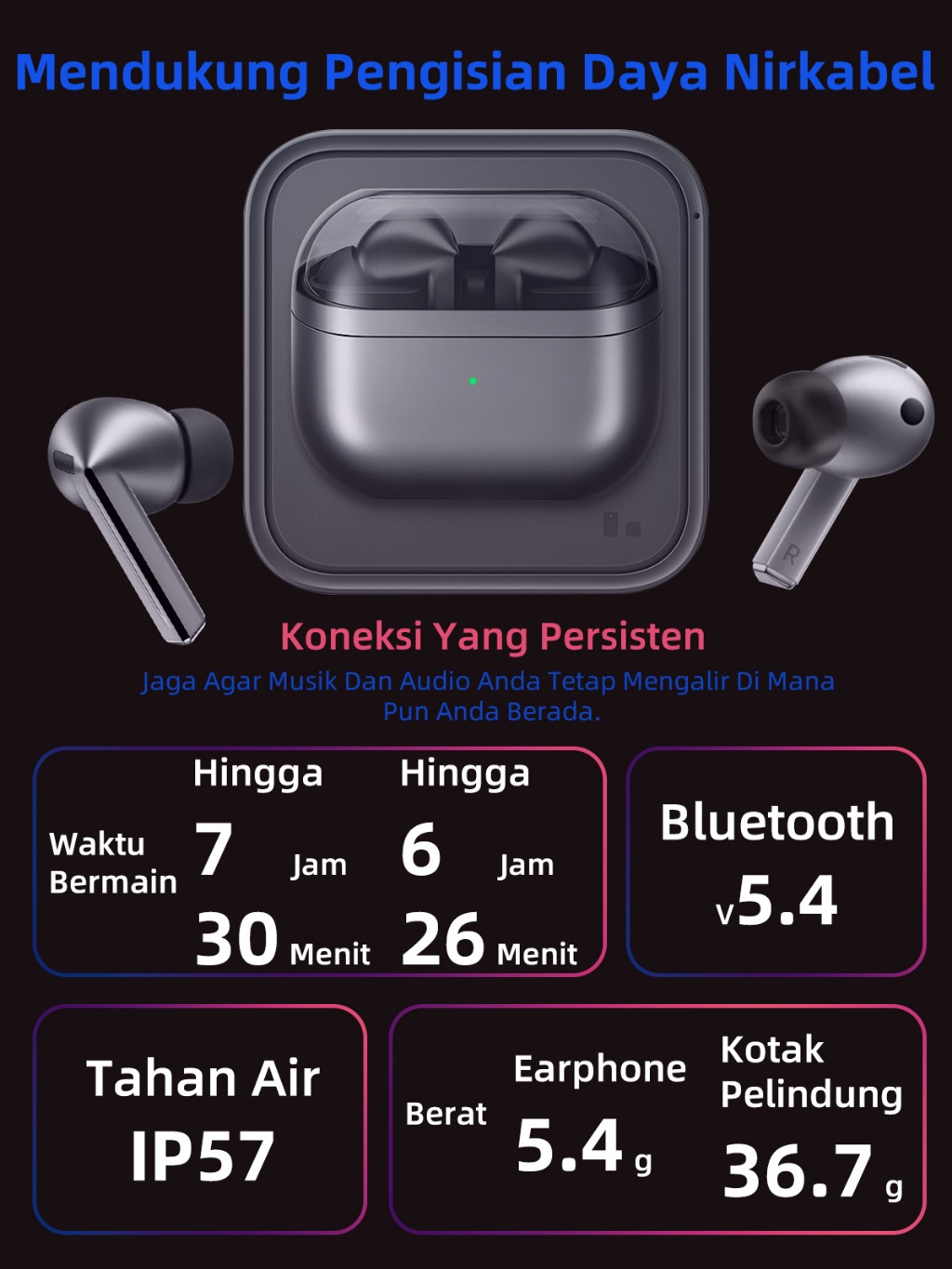 Stok Siap Buds 3 Pro Wireless Bluetooth Earphone Headset Clone 1 : Tws Telinga N - foto 3