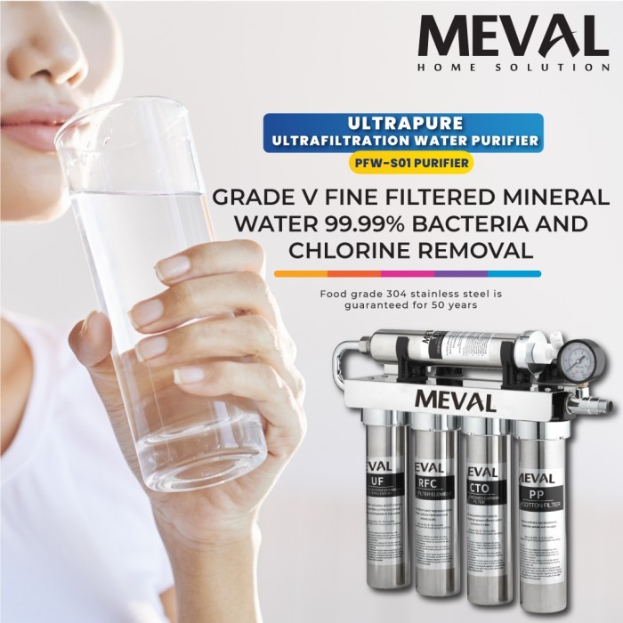 Jual MEVAL Filter Air Water Purifier Ultra Filtration UltraPure (570gpd ...