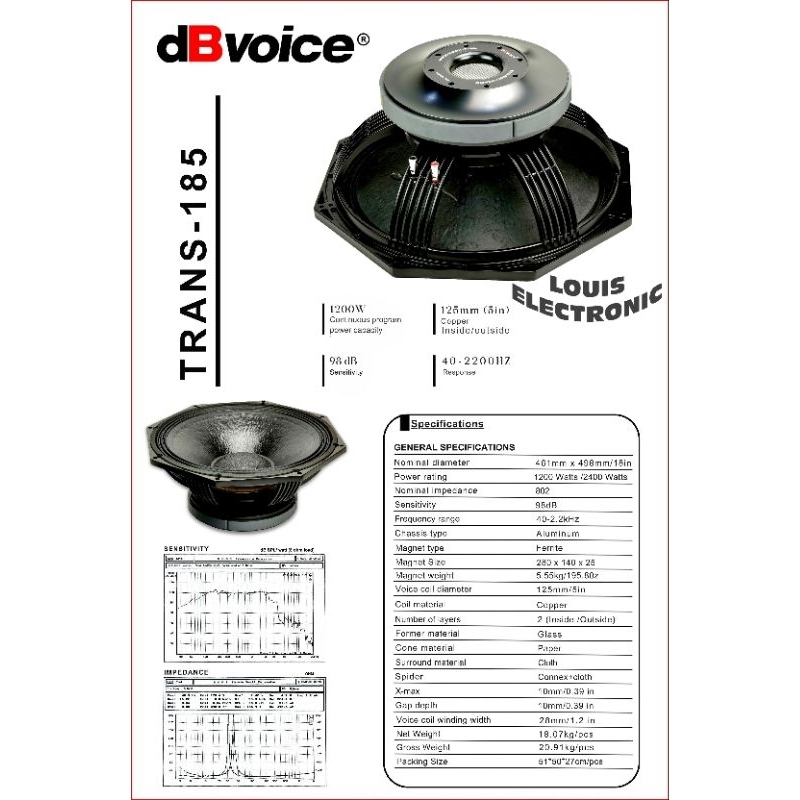 Jual Speaker Komponen dBvoice TRANS-185 Transducer Spesial Subwoofer ...