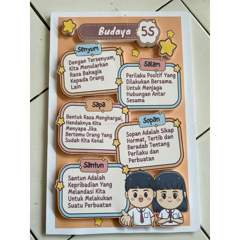 Jual Budaya 5S Senyum salam sapa sopan santun kelas hiasan dinding