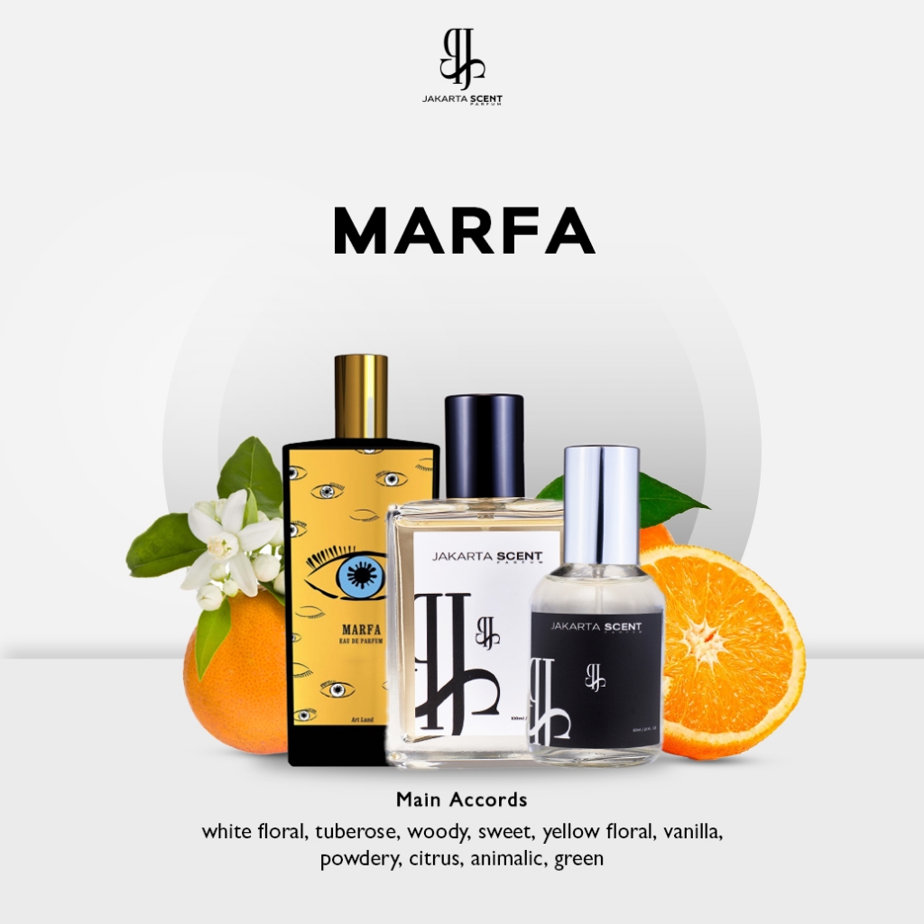 Jual Js parfum isnpired by Marfa Memo EDP For Women & Men | Shopee ...