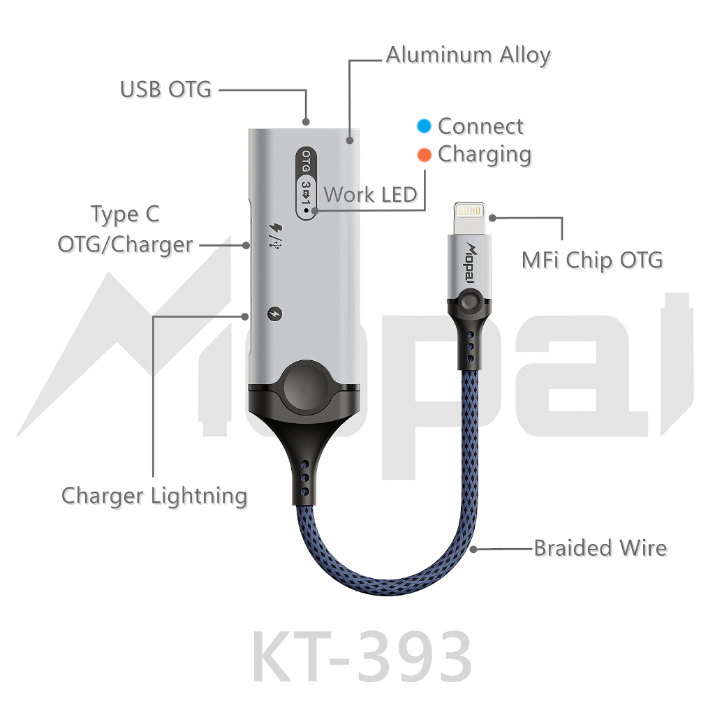 Jual MOPAI - KT393 Splitter OTG iPhone (MFI) LIGHTNING to USB 3.0 ...
