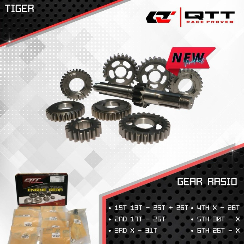 Jual GIGI RASIO HEREX TIGER QTT MEGAPRO GL PRO QTT GIGI RASIO TRANMISI ...