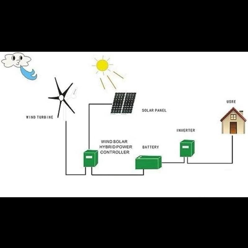 Jual Wind Turbine Generator 600W 12V 24V 48V - Generator Angin PLTB ...