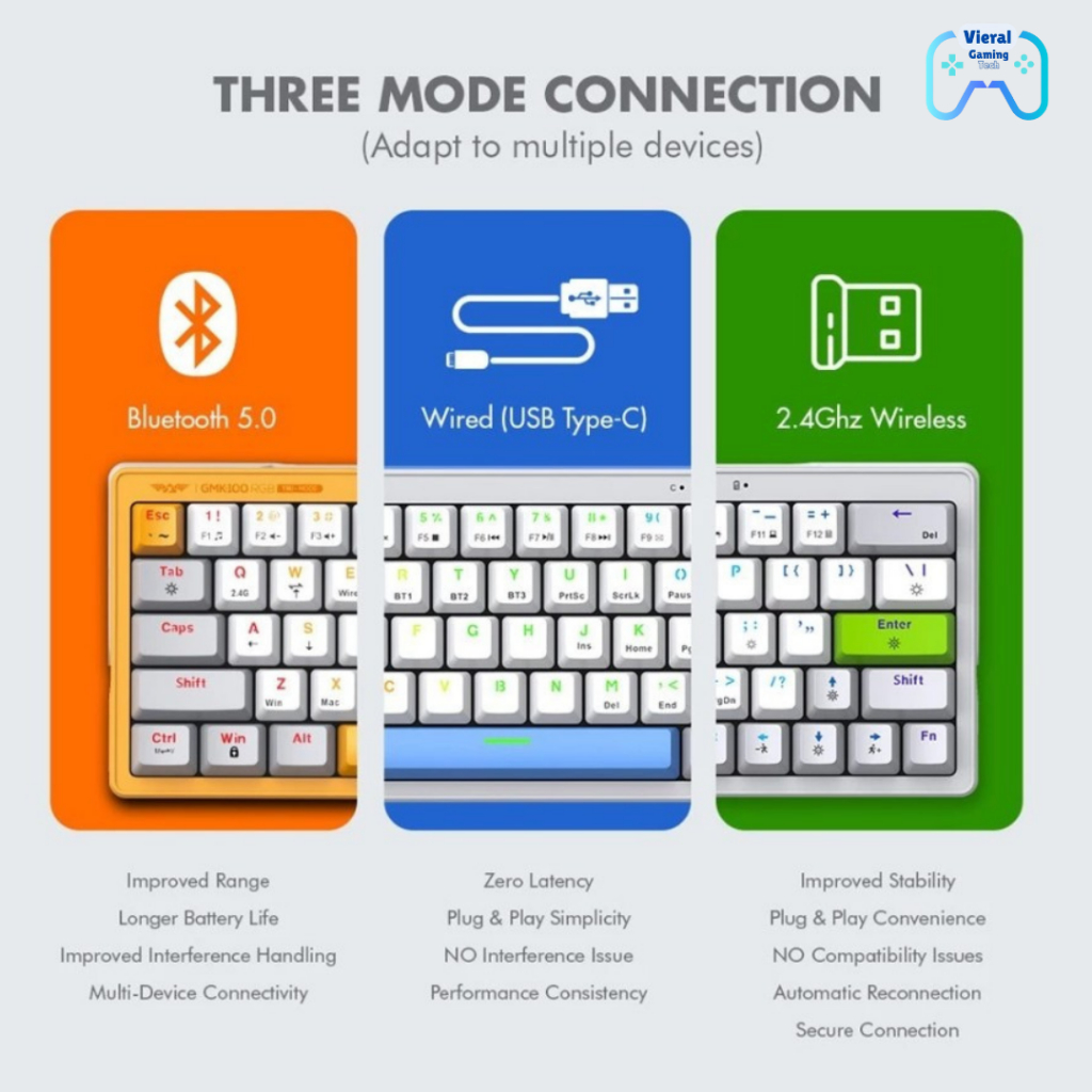 Jual Armaggeddon GMK100 / GMK-100 Mini Triple Connection Mechanical ...
