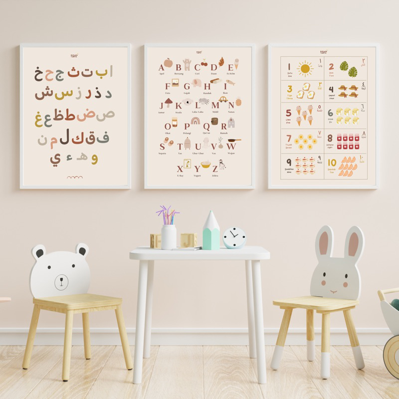 Jual Poster Edukasi Anak Hijaiyah Angka ABC Alfabet - Berhitung Angka ...