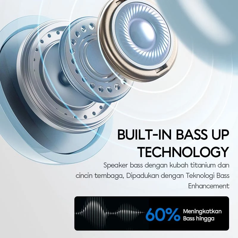 VIVAN Space Mini TWS Bass Up Bluetooth 5.4 Low Latency 38MS Gaming TWS 36 Hours Playtime Garansi 1th