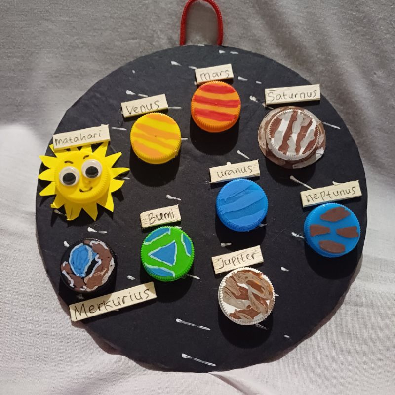 prakarya hiasan dinding nama-nama planet dari tutup botol dan stik eskrim