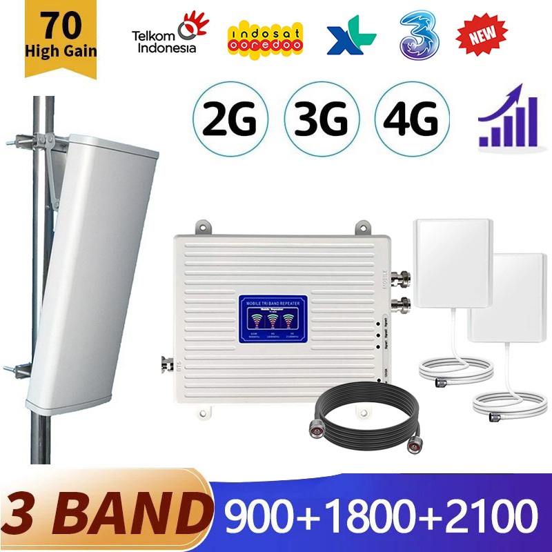 Jual Fullset Antena Sektor Cakupan Penerimaan Panjang Repeater Seluler ...