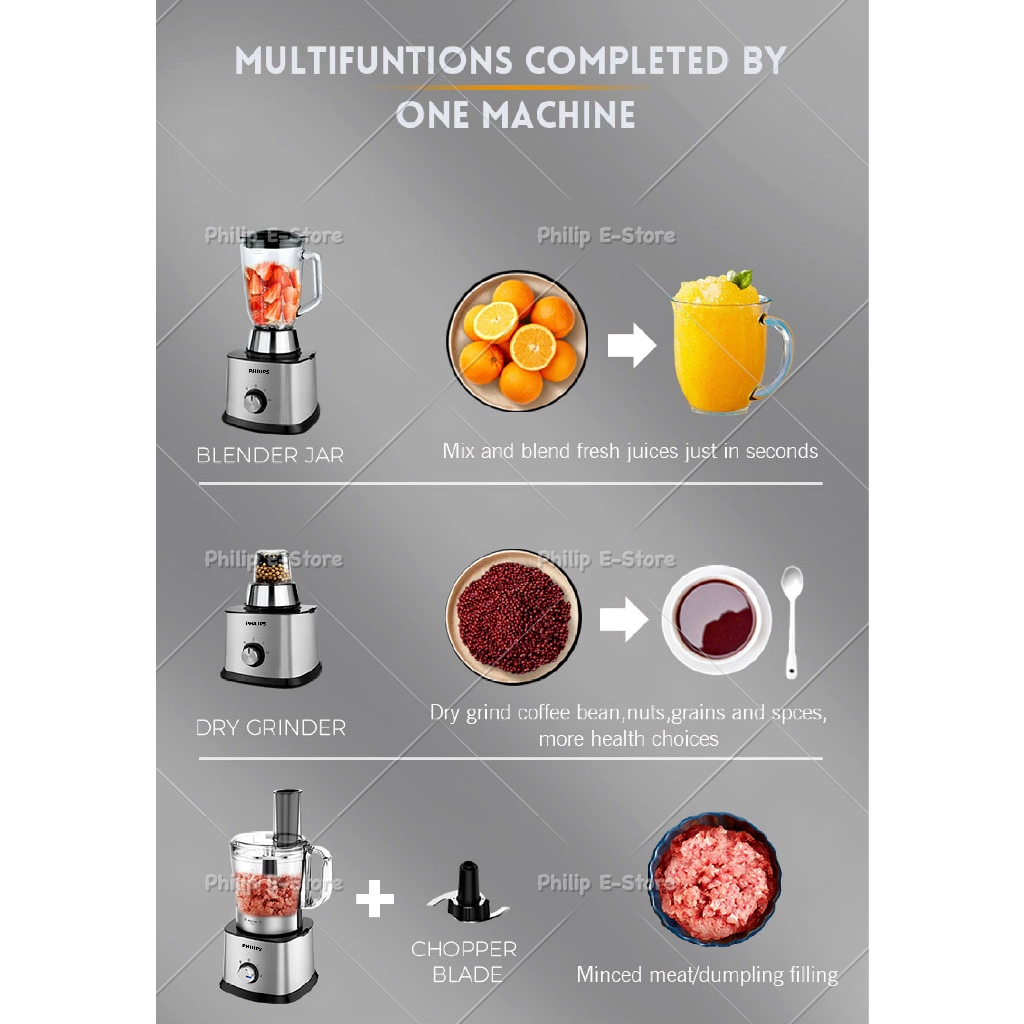 Jual Blender Philips 8in1 Stainless Steel Multifunction Food Processor ...