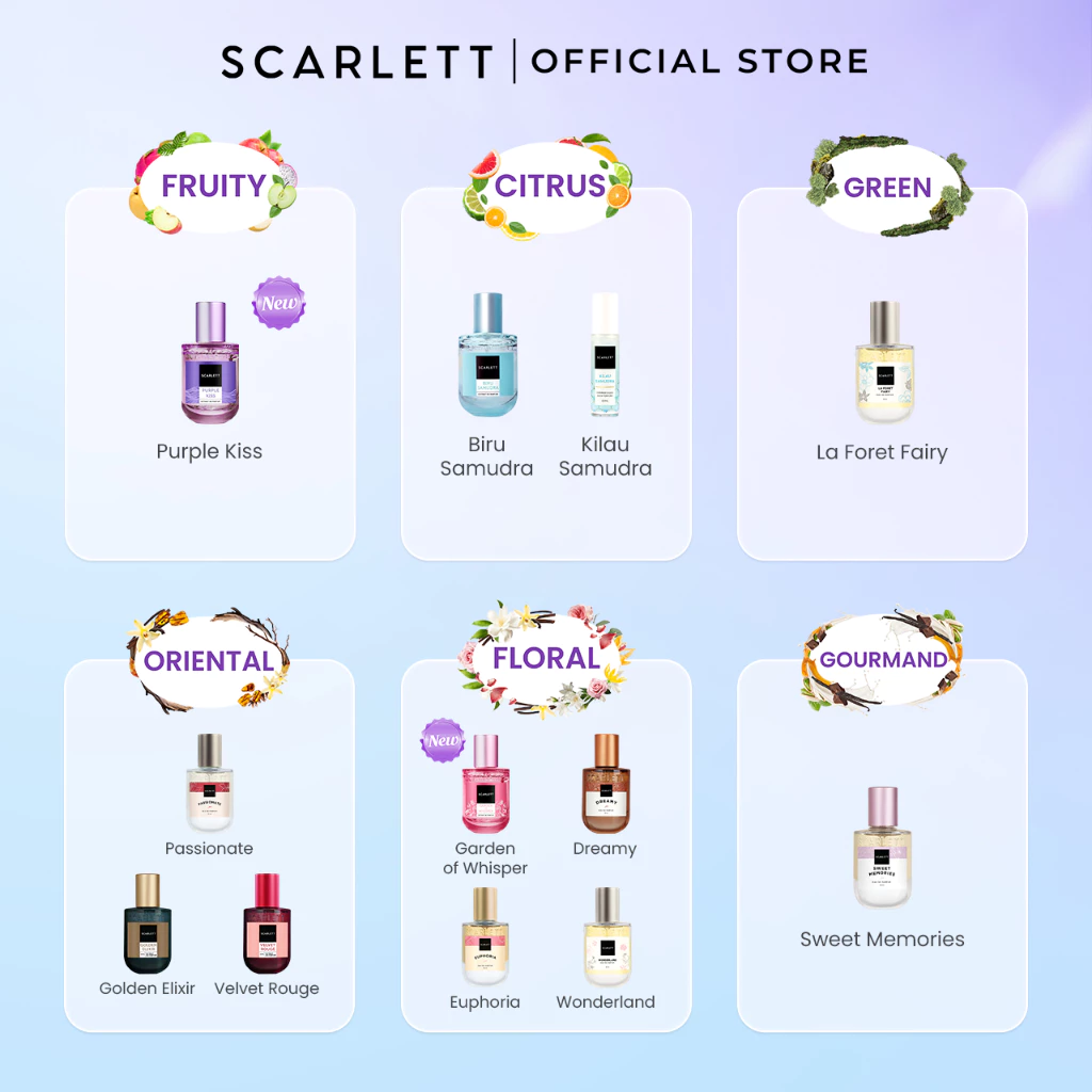 Scarlett Whitening Parfum 30ml - Parfum Wangi Soft Tahan Lama dan Best Seller