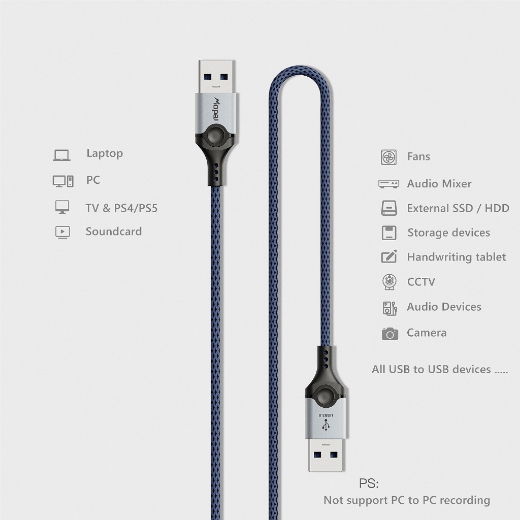 Jual MOPAI - KT101 Kabel Extension USB to USB 3.0 Premium High Speed ...