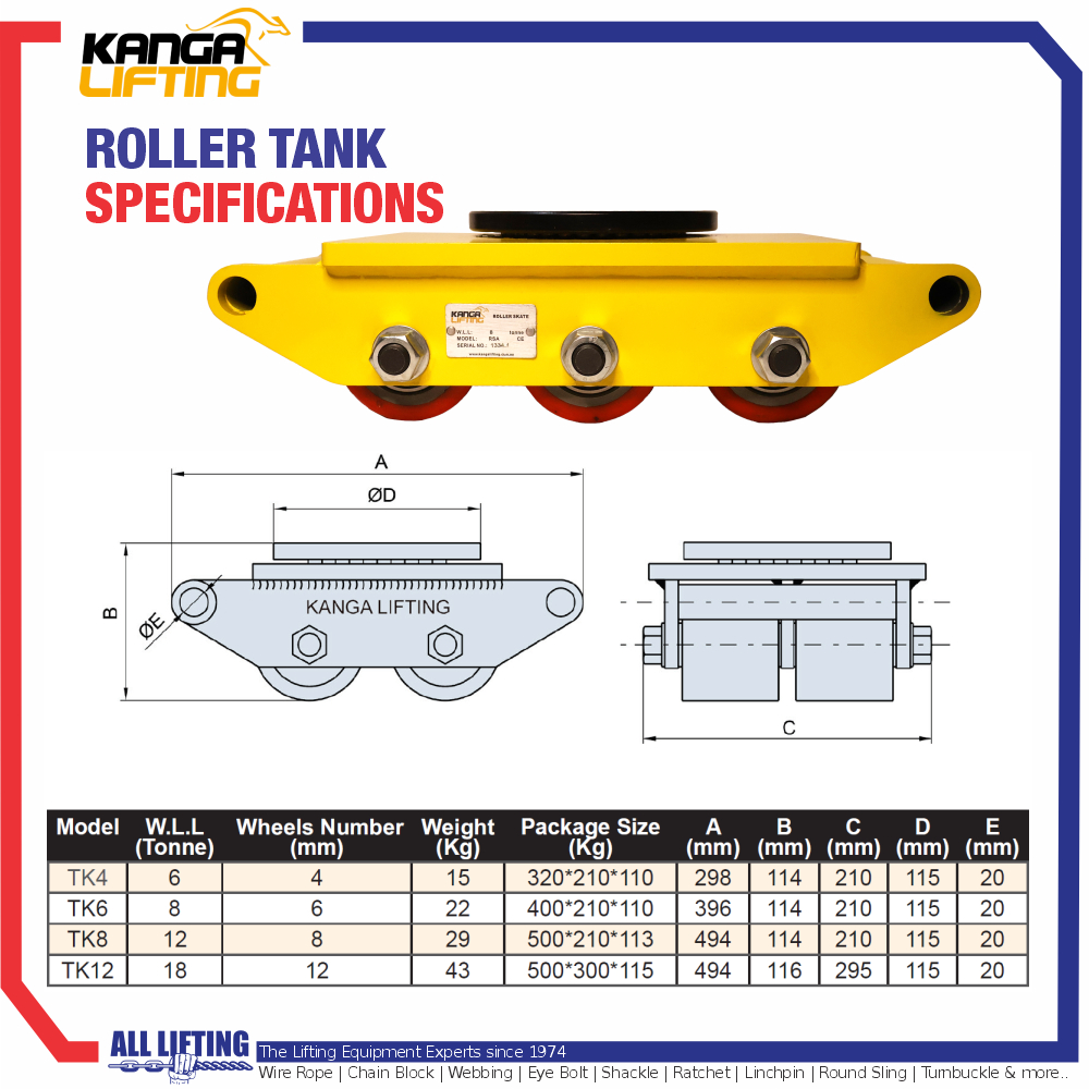 Jual KANGA LIFTING Roller Skid Tank 8 Ton Space Skates Model Wheels ...