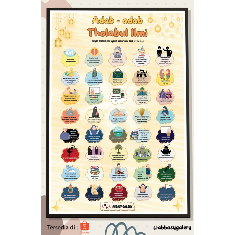 Jual Poster Edukasi Muslim - Poster Dinding - Poster Anak Belajar ...