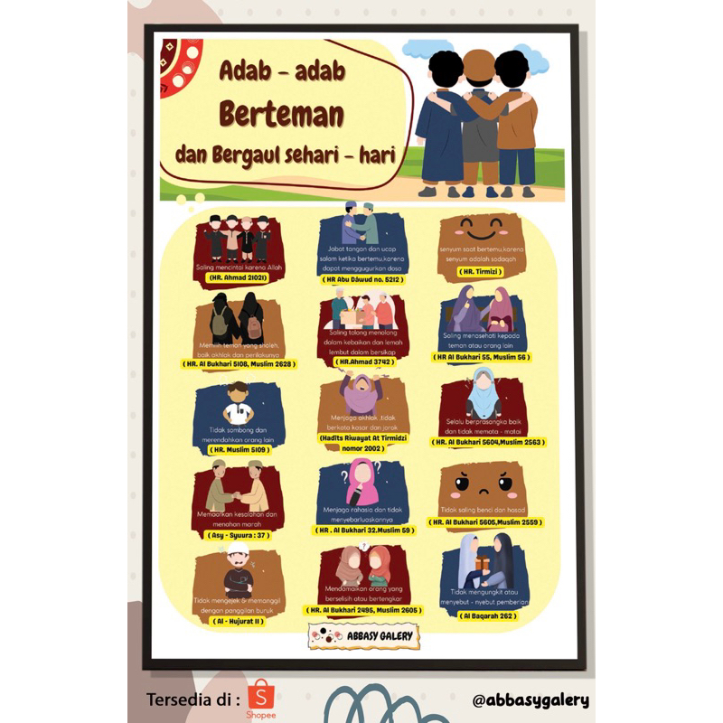 Jual Poster Edukasi Muslim - Poster Dinding - Poster Anak Belajar ...