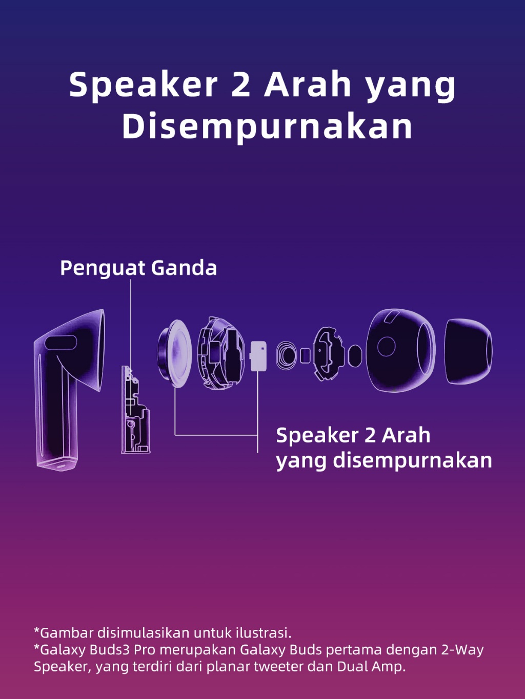 Stok Siap Buds 3 Pro Wireless Bluetooth Earphone Headset Clone 1 : Tws Telinga N - foto 4