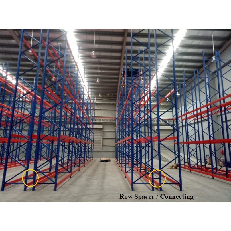 Jual Row Spacer / Connecting Heavy Duty Rack | Shopee Indonesia