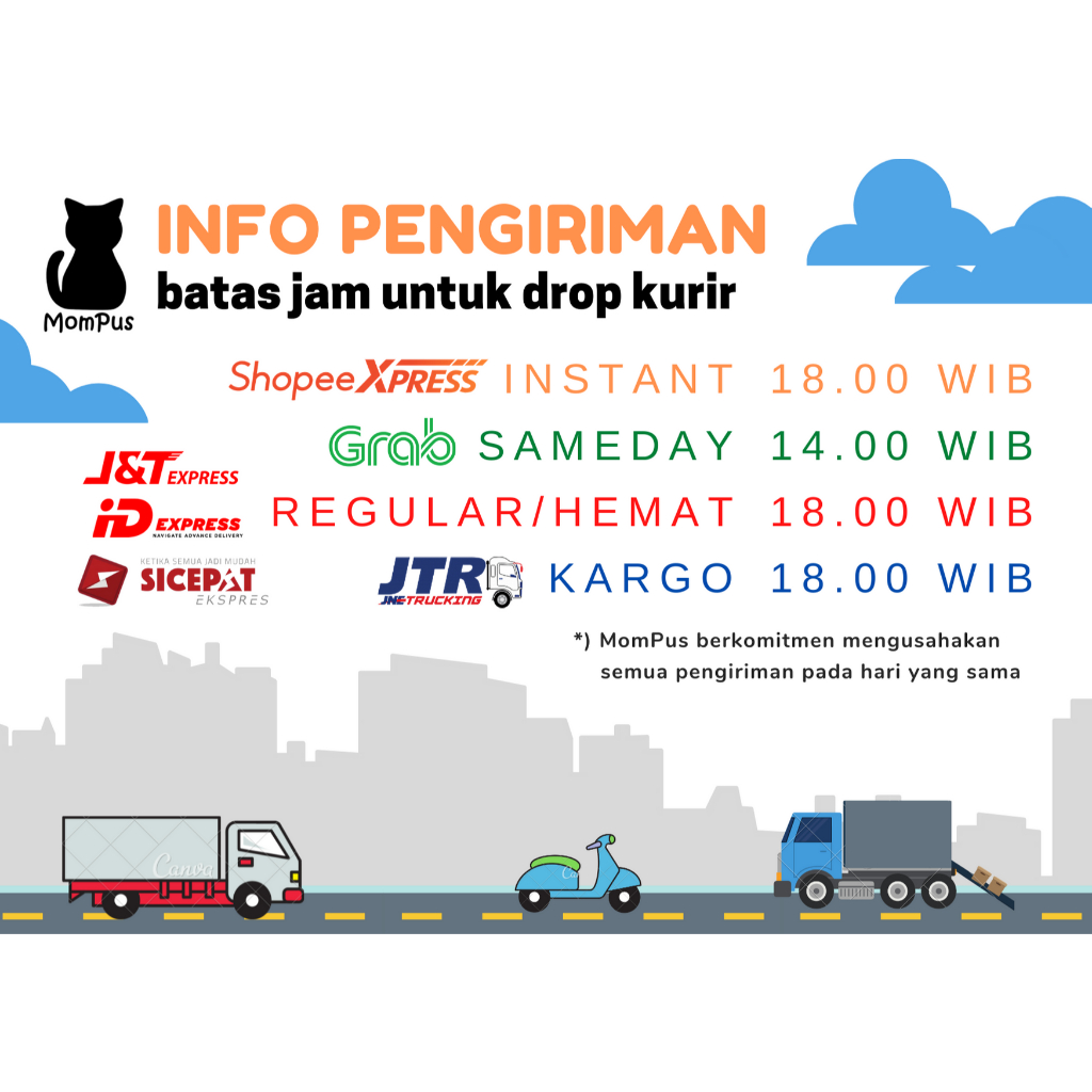 Jual Tempat Makan KUCING Single Lucu Transparan | Shopee Indonesia