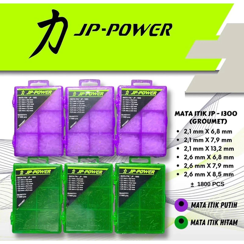 Jual NEW!! MATA ITIK / GROMMET RAKET BADMINTON JP POWER HITAM | Shopee ...
