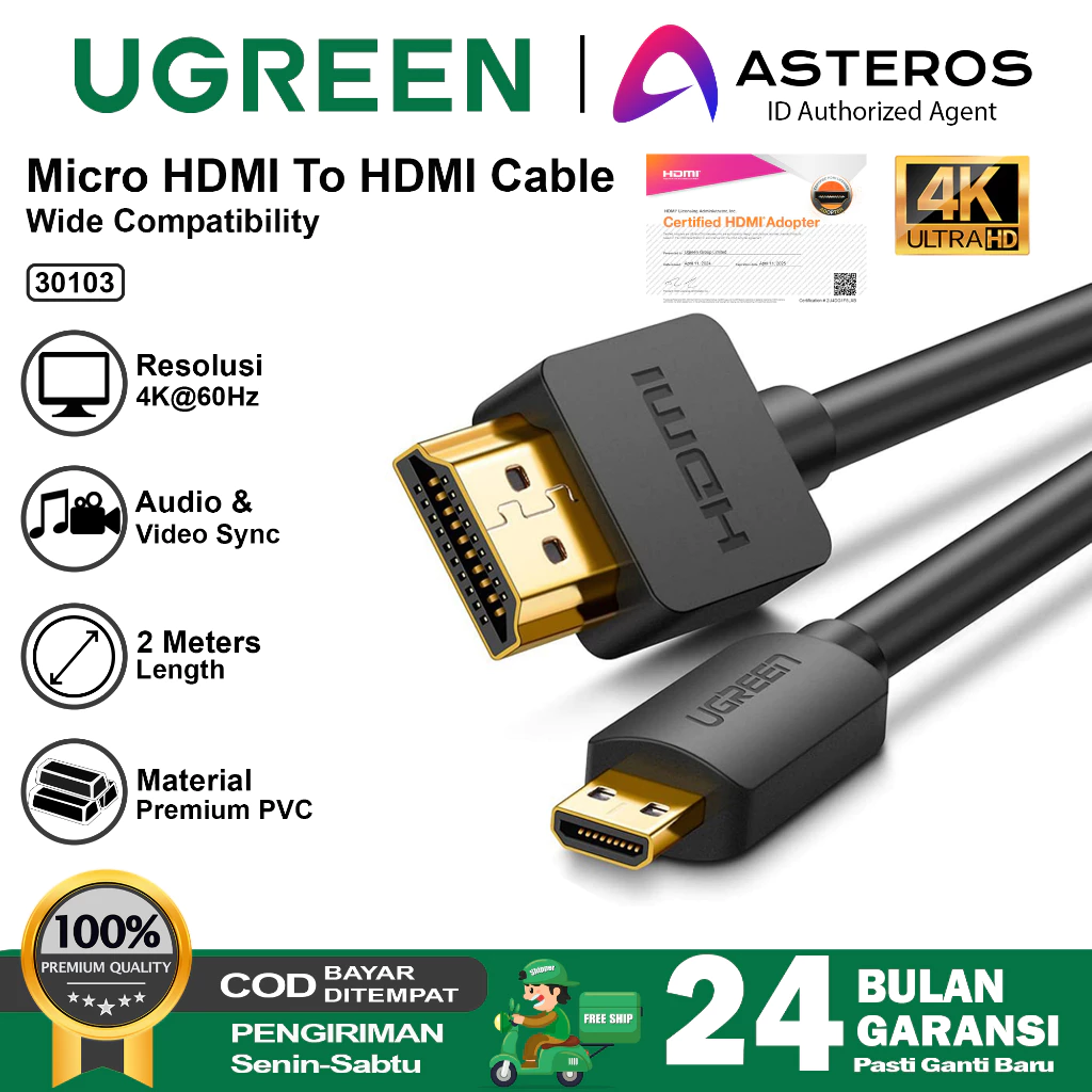 UGREEN Kabel Micro HDMI To HDMI Support HD 4K Audio Video SYNC