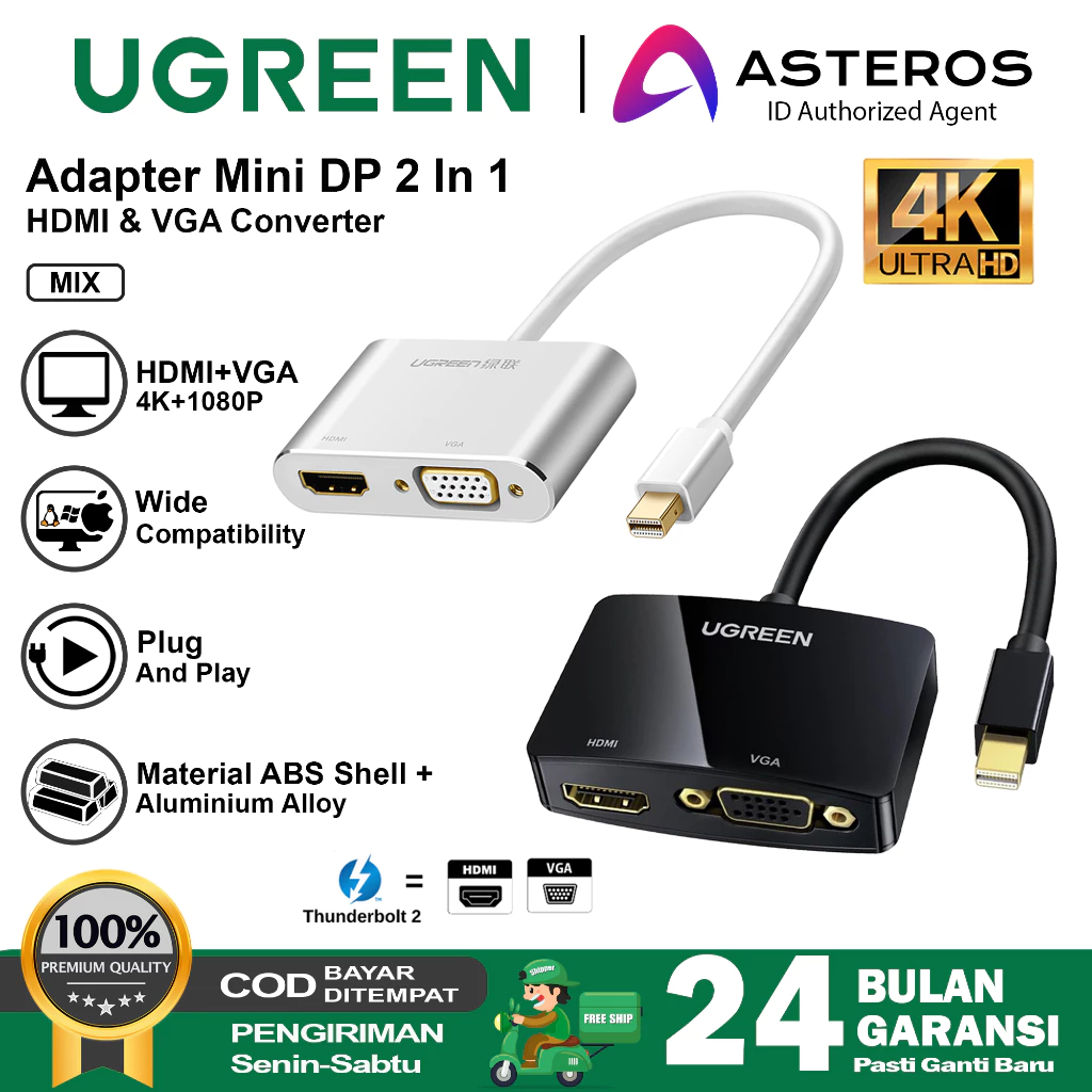 UGREEN Converter Mini DP Thunderbolt Display to HDMI & VGA 4K 20421