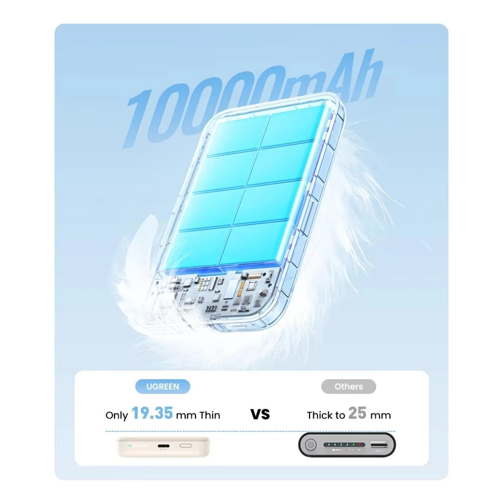 UGREEN Power Bank Magsafe Wireless iPhone 15 16 16Pro 16 Pro Max 10.000mAh PD Fast Charging 20w