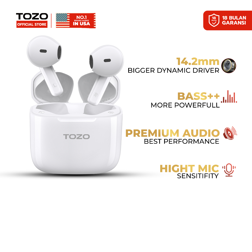 Jual TOZO A3 Upgraded Wireless Earbuds Bluetooth 5.3 Half in-Ear ...