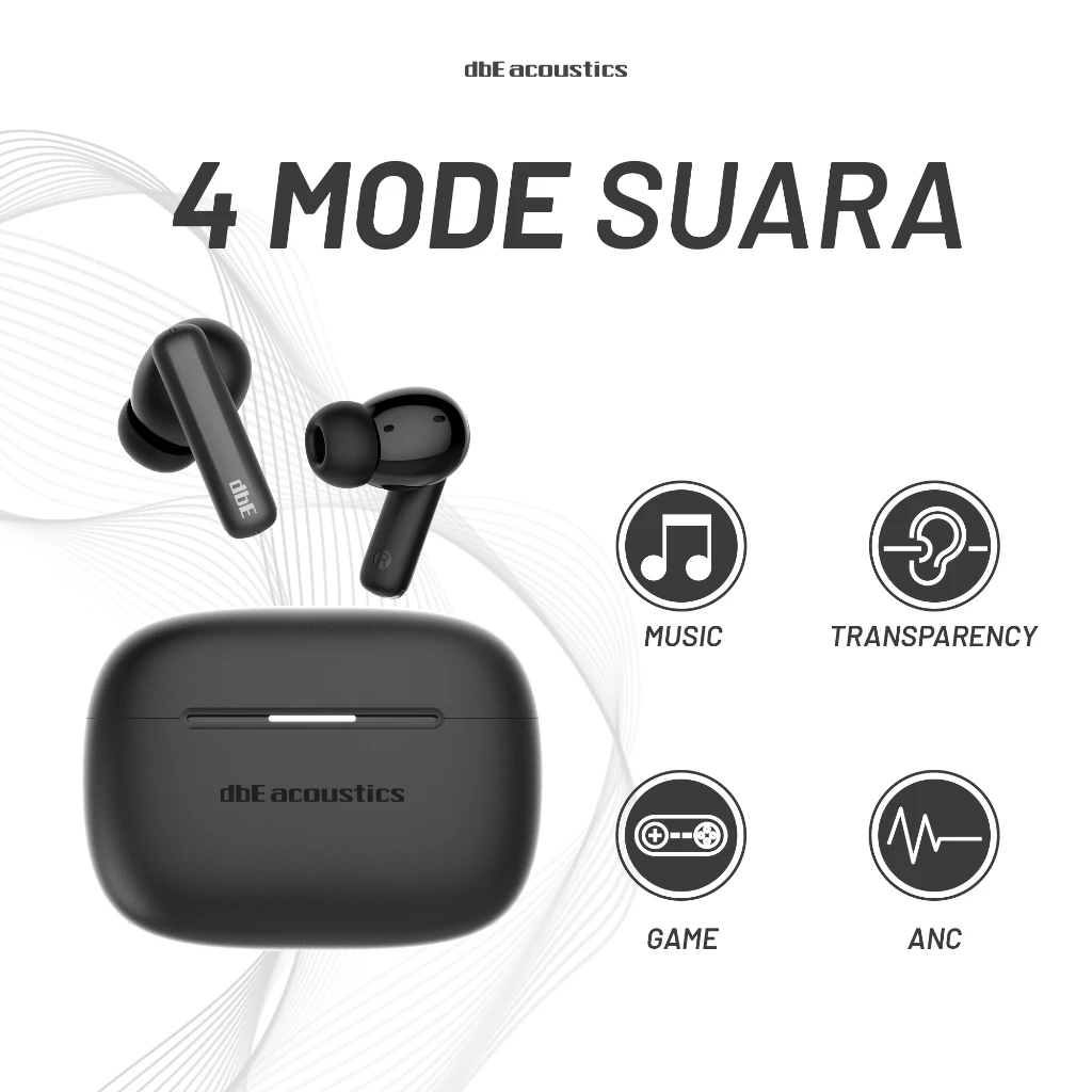 dbE Seikabuds Elite ANC TWS Earphone Wireless Gaming