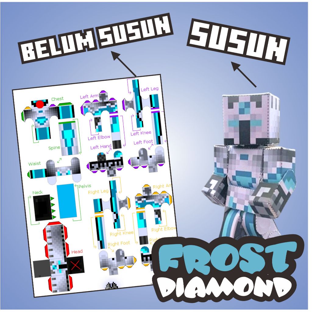 Jual JUAL DESIGN PAPERCRAFT MINECRAFT ACTIONFIGURE | Shopee Indonesia