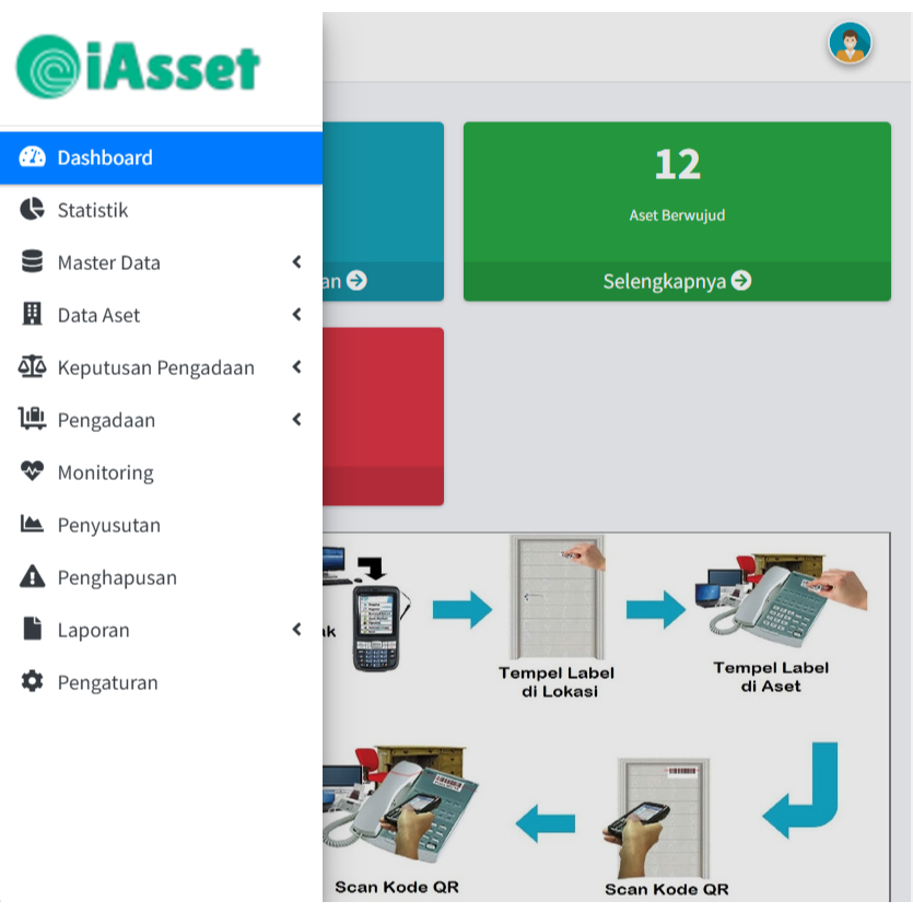 Aplikasi Sistem Informasi IAsset Berbasis PHP CodeIgniter