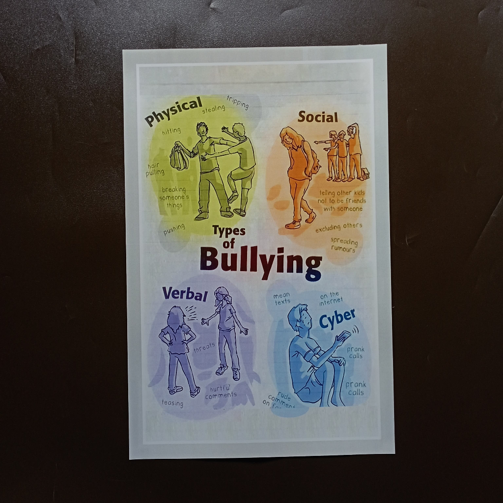 Jual Stiker STOP Bullying | Types Of Bullying | Tipe Buli| Sticker ...