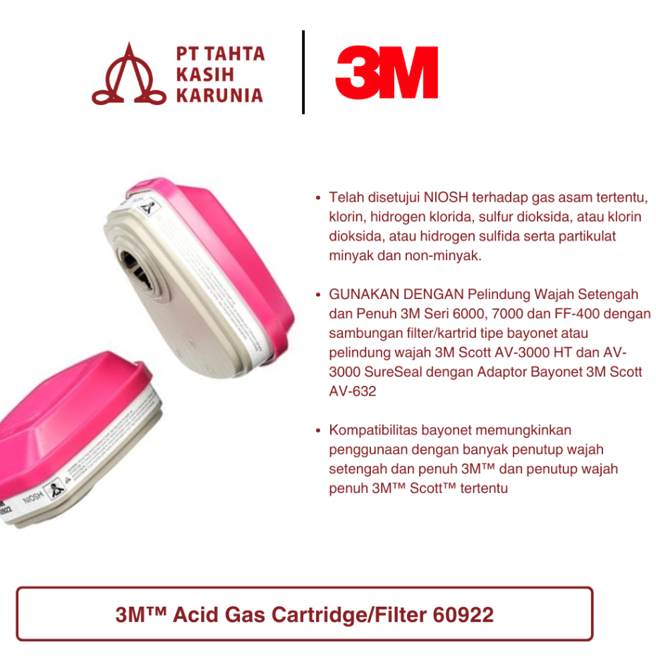 Jual 3M Cartridge 60922 Acid Gas Filter (Kartrid / Filter Gas Asam ...