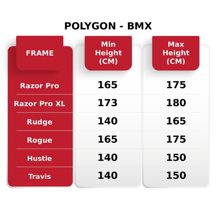 Jual Polygon Sepeda BMX Rudge 3 | Sepeda BMX Polygon | Shopee Indonesia