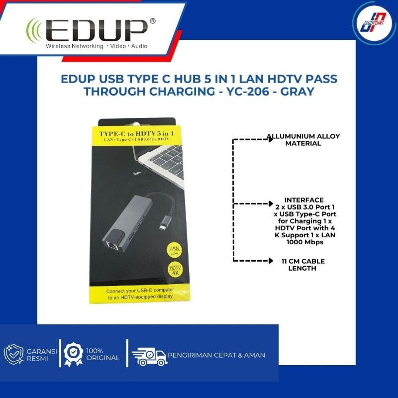 Jual EDUP USB TYPE C HUB 5 IN 1 LAN HDT PASS THROUGH CHARGING YC - 206 ...