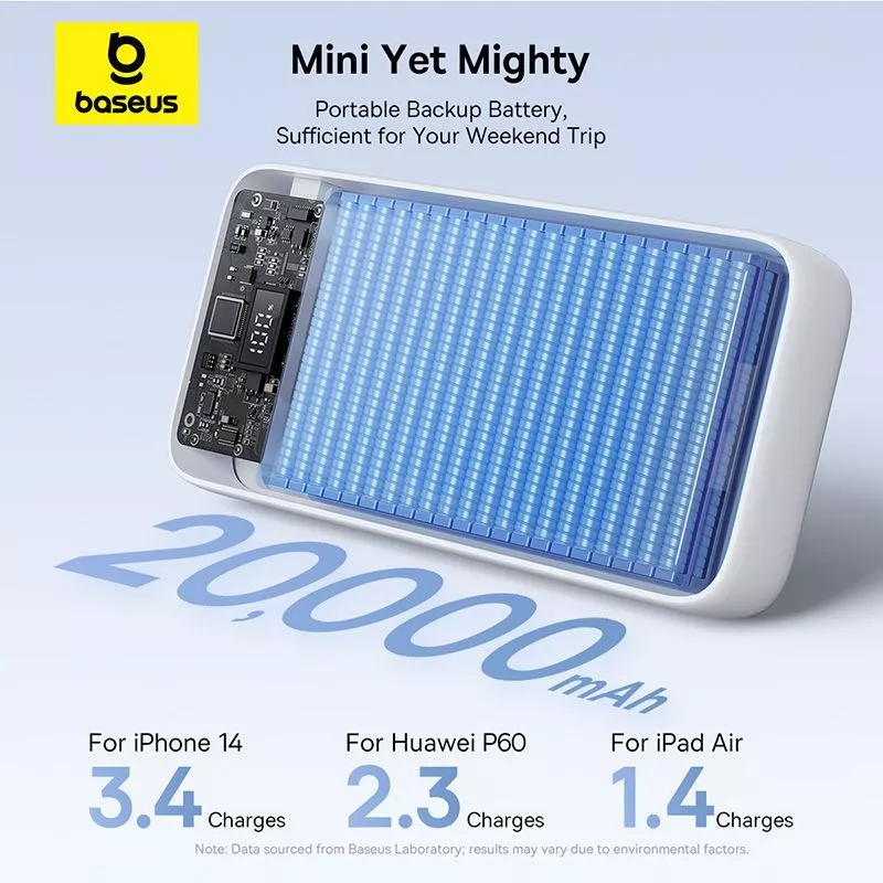 Baseus Power Bank Lipow 10000mAh & 20000mAh 22.5W Dual-Cable Type-C Lighting Digital Display