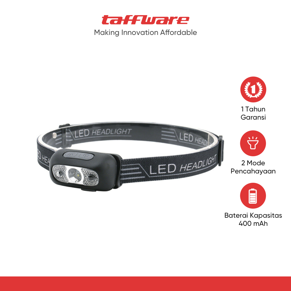Jual TaffLED Senter Kepala Headlamp Sensor LED Waterproof Rechargeable ...