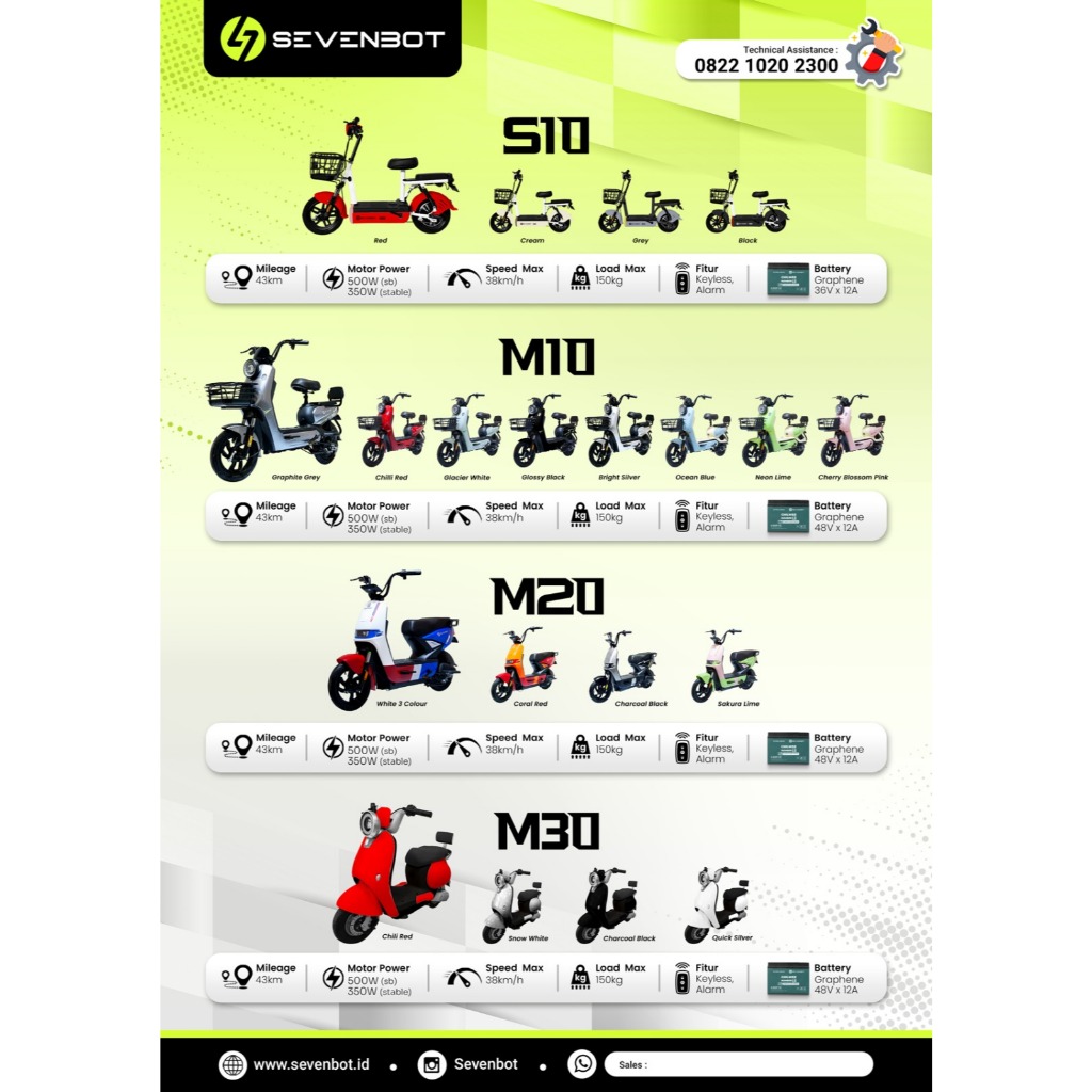 Jual SEPEDA LISTRIK SEVENBOT S10 GARANSI RESMI TERMURAH | Shopee Indonesia
