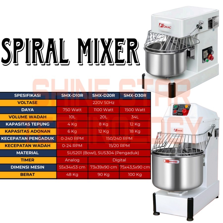 Jual Fomac Spiral Mixer SMX-D10R SMX-D20R SMX-D30R Mesin Pengaduk ...